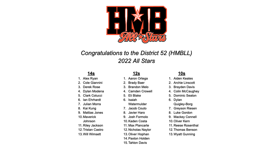 HMBLL 2023 ALL STARS